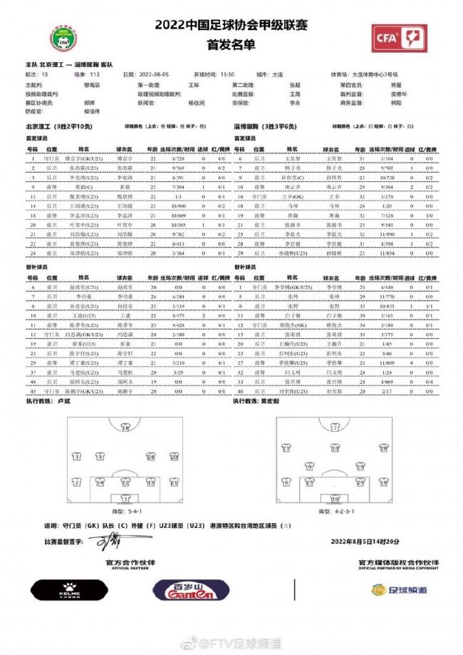 年逾四十仍一事无成的片子导演仁茂（朴海日 饰）居无定所，只好和年逾古稀的母亲（尹菇贞 饰）住在一路，怎奈家中还有一个凑数其间的哥哥韩茂（尹宰文 饰），韩茂虚度四十四岁，到此刻也没有正经工作。屋漏偏遭连阴雨，不久，已结过三次婚的mm美妍（孔孝珍 饰）带着十五岁的女儿（陈智熙 饰）也回到外家栖身。三兄妹天性各别，人生经历不尽不异，一路挤在统一个屋檐下过着粗拙混乱的糊口。矛盾从打嘴仗起头，兄妹之间相互调侃，最后则致使拳脚相向。小侄女很有乐趣地存眷着这场兄弟、兄妹年夜战，终究母亲的一句看似再安静不外的话令兄妹三人平稳地坐到饭桌前。看似波涛不惊，实则暗潮涌动......